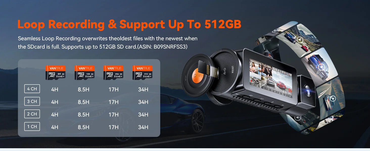 Vantrue 360&deg; Dash Cam WiFi 2.7K Black Box Android IOS APP 5GHz GPS Parking Sensors for Cars  DVR  Camera for Vehicle