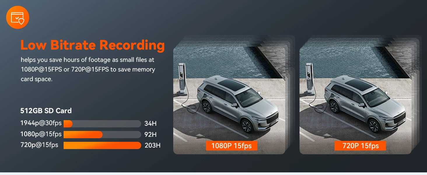 Vantrue 360&deg; Dash Cam WiFi 2.7K Black Box Android IOS APP 5GHz GPS Parking Sensors for Cars  DVR  Camera for Vehicle