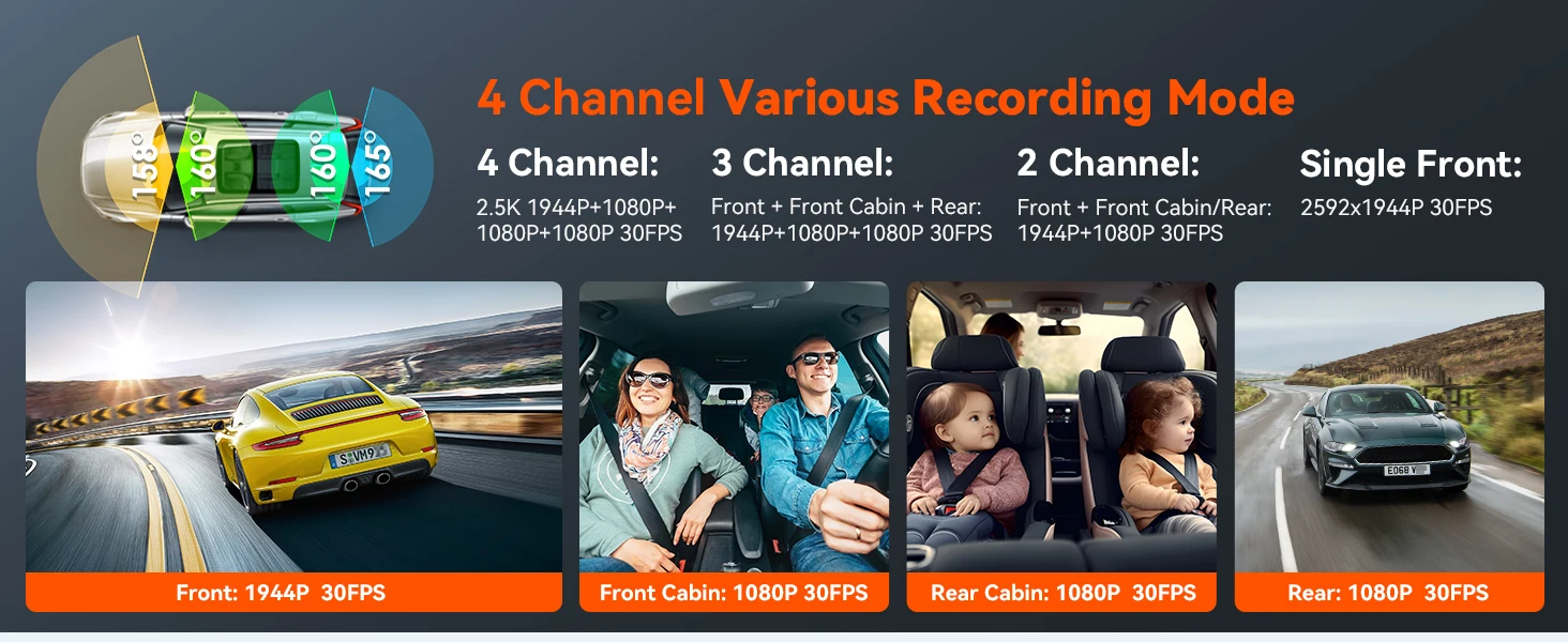 Vantrue 360&deg; Dash Cam WiFi 2.7K Black Box Android IOS APP 5GHz GPS Parking Sensors for Cars  DVR  Camera for Vehicle