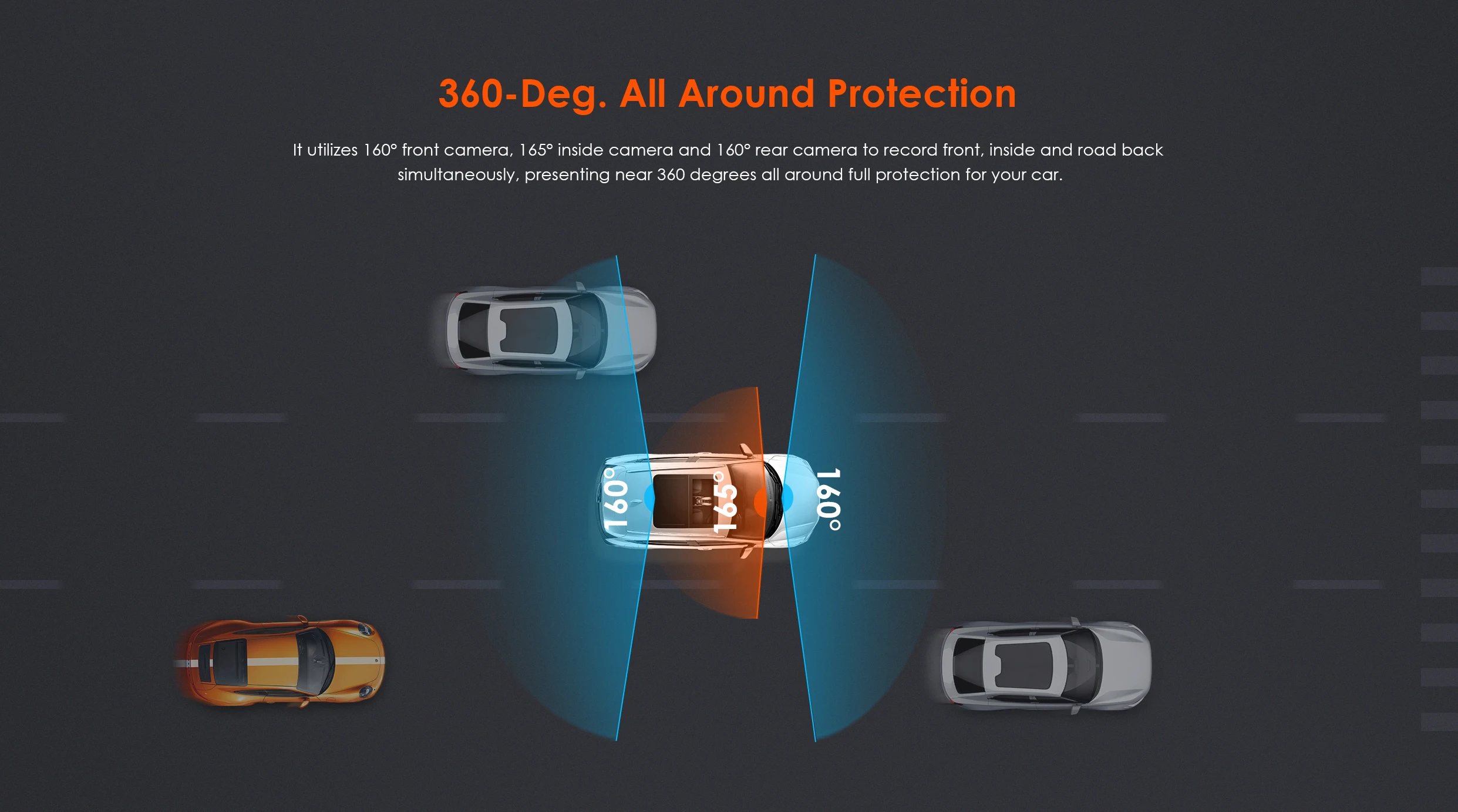 Vantrue E3 3 Channel Dash Cam 2.5K Front and Rear Inside Built-in WiFi GPS,Car Camera with Voice Control