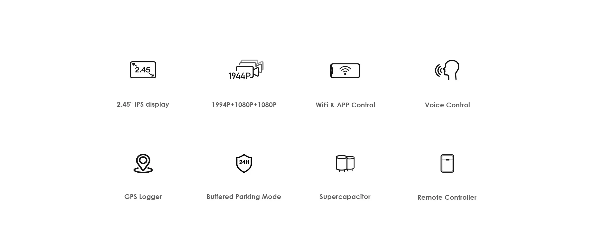 Vantrue E3 3 Channel Dash Cam 2.5K Front and Rear Inside Built-in WiFi GPS,Car Camera with Voice Control