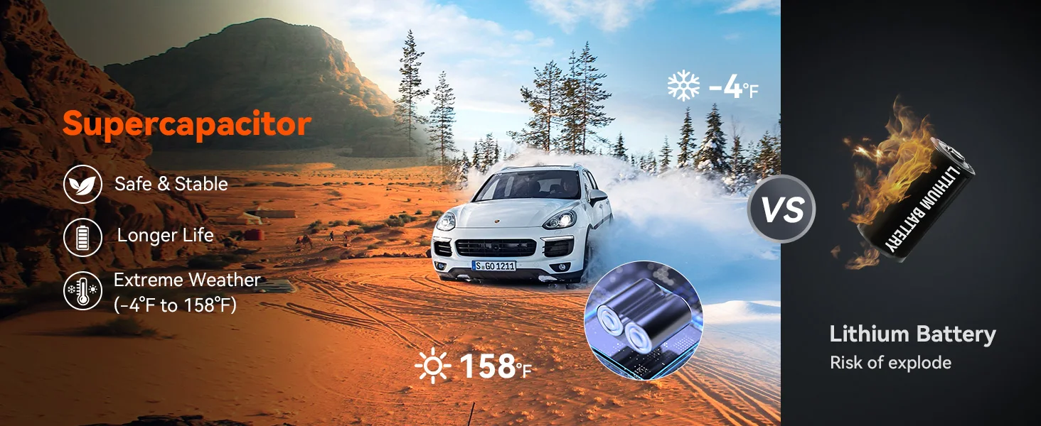 Vantrue Dash Cam Front and Rear S1pro 5G WiFi 2.7K Car DVR STARVIS2 Black Box HDR Night Vision 1440P 60FPS Camara Car S1pro