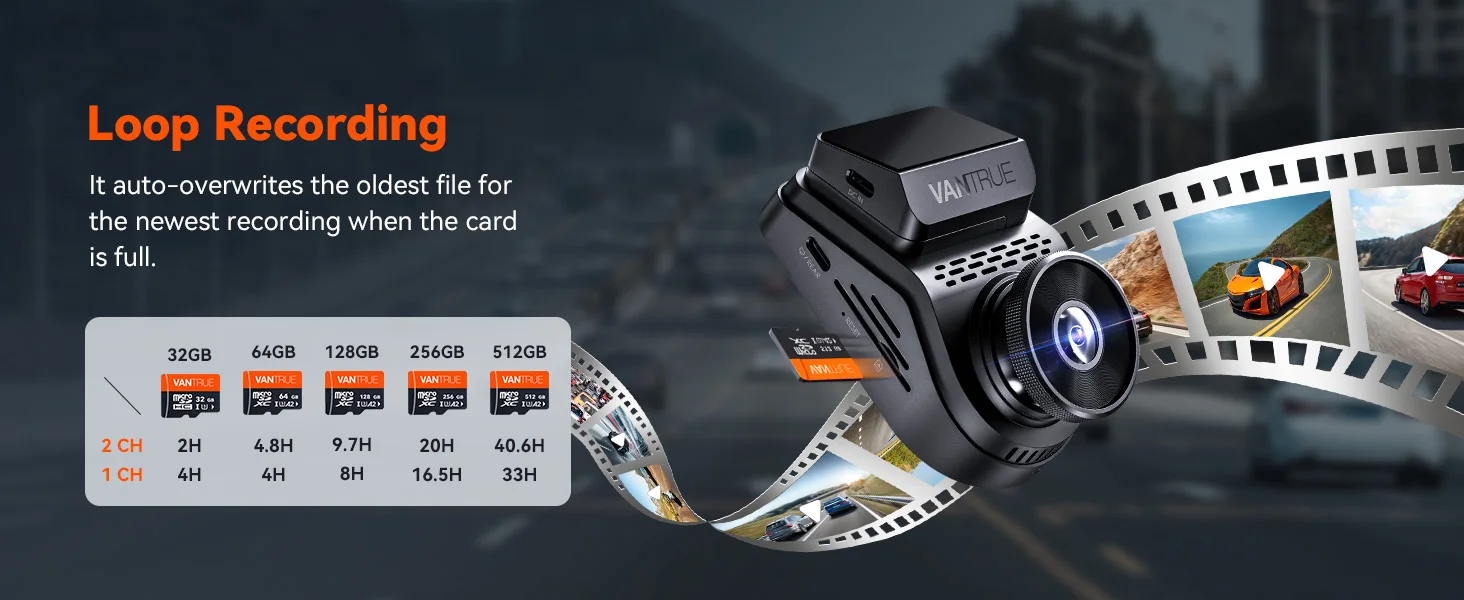 Vantrue Dash Cam Front and Rear S1pro 5G WiFi 2.7K Car DVR STARVIS2 Black Box HDR Night Vision 1440P 60FPS Camara Car S1pro